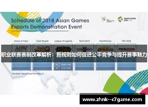 职业联赛赛制改革解析：新规则如何促进公平竞争与提升赛事魅力