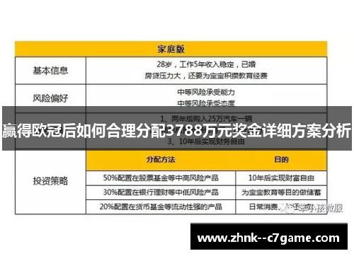 赢得欧冠后如何合理分配3788万元奖金详细方案分析 赢得欧冠后如何合理分配3788万元奖金详细方案分析