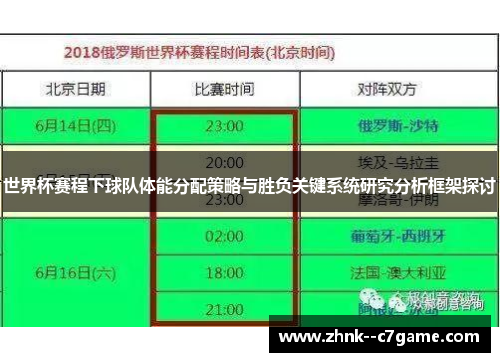 世界杯赛程下球队体能分配策略与胜负关键系统研究分析框架探讨