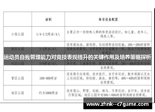 运动员自我管理能力对竞技表现提升的关键作用及培养策略探析