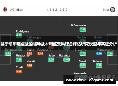 基于意甲焦点战的临场战术调整效果综合评估研究模型与实证分析