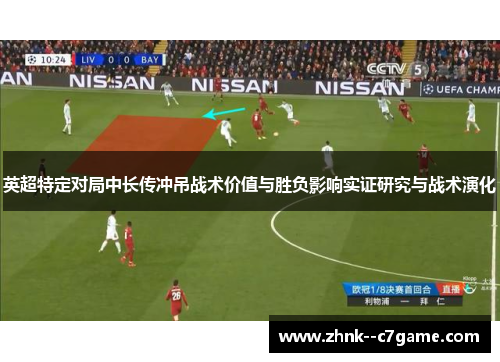 英超特定对局中长传冲吊战术价值与胜负影响实证研究与战术演化